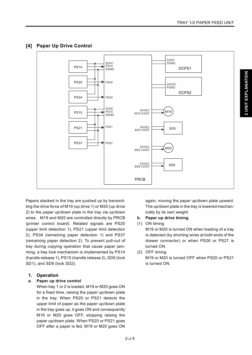 Konica-Minolta MINOLTA Di850 GENERAL Service Manual-5